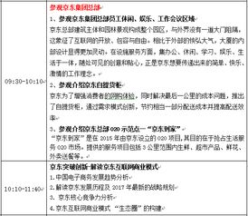 京东金融考察预约 京东集团参观考察,电子商务平台建设与crm运营战略